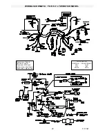 Preview for 25 page of Country Clipper Zeton Safety Instructions & Operator'S Manual