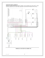 Preview for 21 page of COUNTRY FLAME TECHNOLOGIES HR-01 Installation, Operation And Maintenance Manual