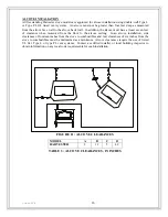 Preview for 26 page of COUNTRY FLAME TECHNOLOGIES HR-01 Installation, Operation And Maintenance Manual