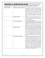 Preview for 43 page of COUNTRY FLAME TECHNOLOGIES HR-01 Installation, Operation And Maintenance Manual