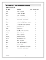 Preview for 54 page of COUNTRY FLAME TECHNOLOGIES HR-01 Installation, Operation And Maintenance Manual