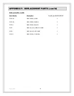 Preview for 55 page of COUNTRY FLAME TECHNOLOGIES HR-01 Installation, Operation And Maintenance Manual