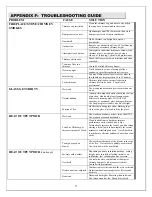 Предварительный просмотр 52 страницы Country Flame Catalytic BBF Series Installation, Operation & Maintenance Manual