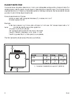 Preview for 8 page of Country Hearth 2000 Owner'S Operation And Instruction Manual