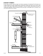 Preview for 13 page of Country Hearth 2000 Owner'S Operation And Instruction Manual