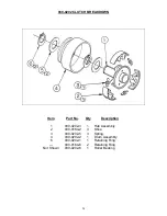 Предварительный просмотр 24 страницы Country Home Products DR CHIPPER C123E-CHP Operating And Assembly Instruction Manual