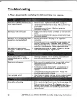 Preview for 23 page of Country Home Products DR Field and Brush Mower Assembly And Operating Instructions Manual