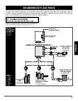 Preview for 47 page of COUNTRY SMOKERS 10497 Assembly & Operation