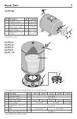 Preview for 7 page of Countryline 312419699 Owner'S Manual