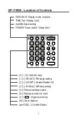 Preview for 5 page of CountyComm 5VKB6 Operation Manual