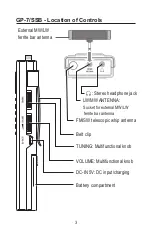 Preview for 7 page of CountyComm 5VKB6 Operation Manual