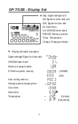 Preview for 8 page of CountyComm 5VKB6 Operation Manual