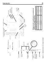 Предварительный просмотр 19 страницы CountyLine 102890199 Owner'S Manual