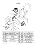 Предварительный просмотр 10 страницы CountyLine 1039311 Owner'S Manual