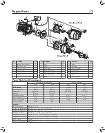 Предварительный просмотр 12 страницы CountyLine CL100 1 HP Owner'S Manual