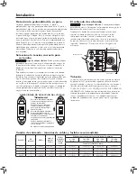 Предварительный просмотр 15 страницы CountyLine CL100 1 HP Owner'S Manual