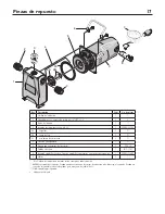 Предварительный просмотр 17 страницы CountyLine CLBU10C Owner'S Manual