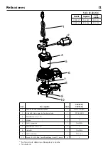 Предварительный просмотр 12 страницы CountyLine CLZS25T Owner'S Manual