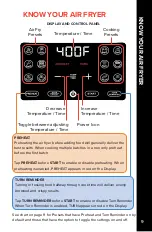 Preview for 9 page of Courmia GAF698 User Manual