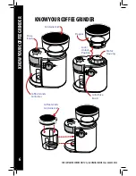 Preview for 6 page of Courmia GCG-168 User Manual