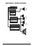 Предварительный просмотр 7 страницы Coustic AMP1200S Manual