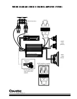 Предварительный просмотр 8 страницы Coustic AMP1200S Manual