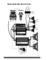 Предварительный просмотр 9 страницы Coustic AMP1200S Manual