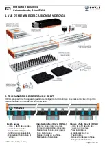 Preview for 27 page of coval CVGL Series Operating Instructions Manual