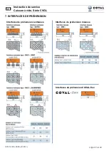 Preview for 29 page of coval CVGL Series Operating Instructions Manual