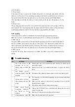 Preview for 22 page of Covalue CU450-2 Instruction Manual