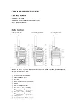 Предварительный просмотр 4 страницы Covalue DR5500-1 Instruction Manual