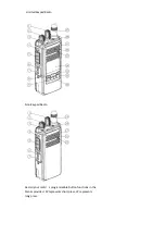 Preview for 5 page of Covalue DR7800-2 Instruction Manual