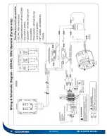 Предварительный просмотр 54 страницы COVANA OASIS Installation Manual