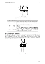 Preview for 18 page of Cover NHS Series User Manual