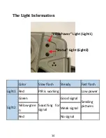 Preview for 14 page of Covert Scouting Cameras AW1-A Instruction Manual