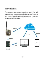 Preview for 3 page of Covert Scouting Cameras AW1-V Instruction Manual