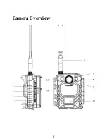 Preview for 5 page of Covert Scouting Cameras AW1-V Instruction Manual