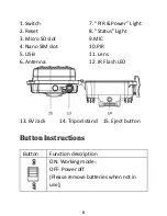 Preview for 6 page of Covert Scouting Cameras AW1-V Instruction Manual