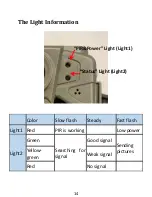 Preview for 14 page of Covert Scouting Cameras AW1-V Instruction Manual