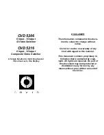 Предварительный просмотр 2 страницы Covid CVD 5206 User Manual