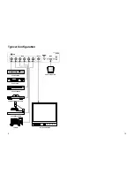 Предварительный просмотр 8 страницы Covid CVD 5206 User Manual