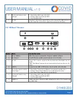 Предварительный просмотр 7 страницы Covid D1H4B-200 User Manual