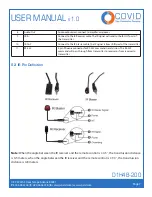 Предварительный просмотр 8 страницы Covid D1H4B-200 User Manual