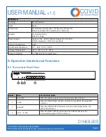 Предварительный просмотр 5 страницы Covid D1H8B-200 User Manual