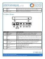 Предварительный просмотр 7 страницы Covid D1H8B-200 User Manual