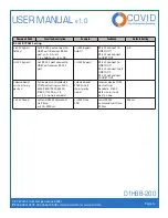 Предварительный просмотр 13 страницы Covid D1H8B-200 User Manual