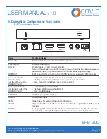 Предварительный просмотр 6 страницы Covid EHB-200 User Manual