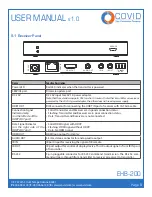 Предварительный просмотр 7 страницы Covid EHB-200 User Manual