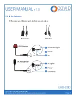 Предварительный просмотр 8 страницы Covid EHB-200 User Manual