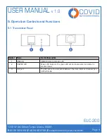 Предварительный просмотр 5 страницы Covid EUC-200 User Manual